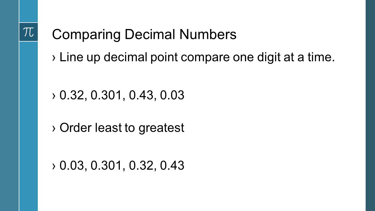 Comparing Decimal Numbers ›Line up decimal point compare one digit at a time.