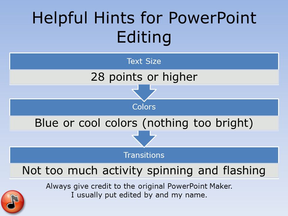 powerpoint basics basics add lyrics add picturespictures hyperlinks