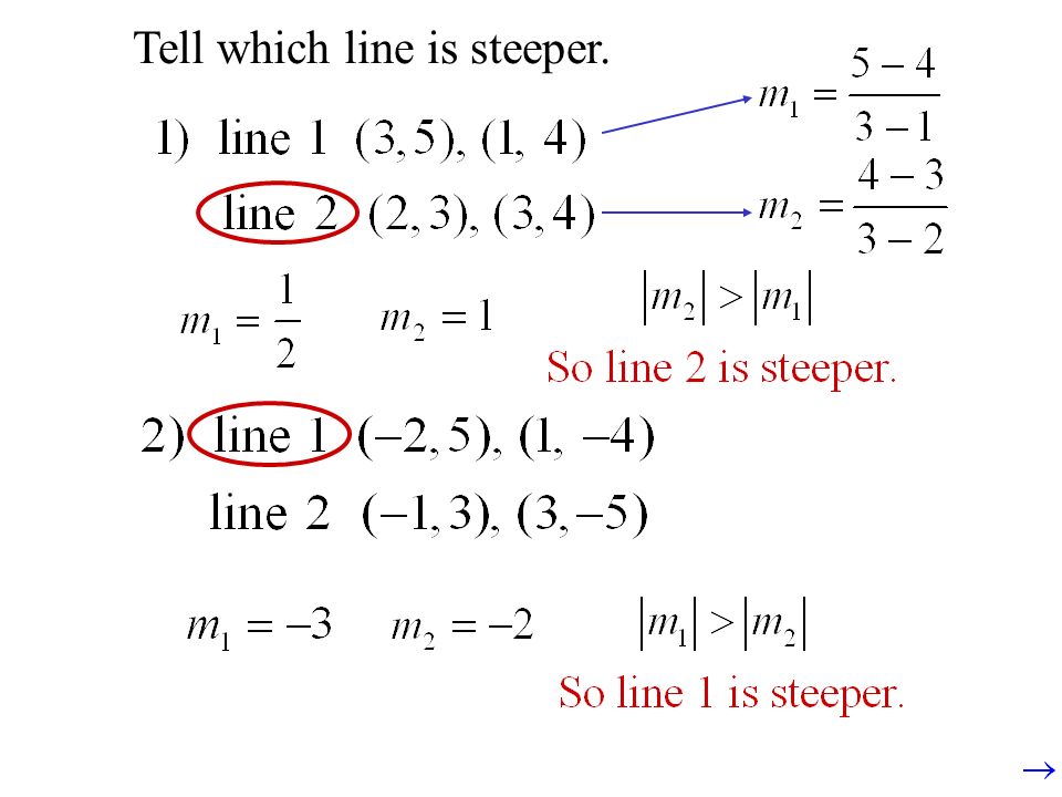 Tell which line is steeper.