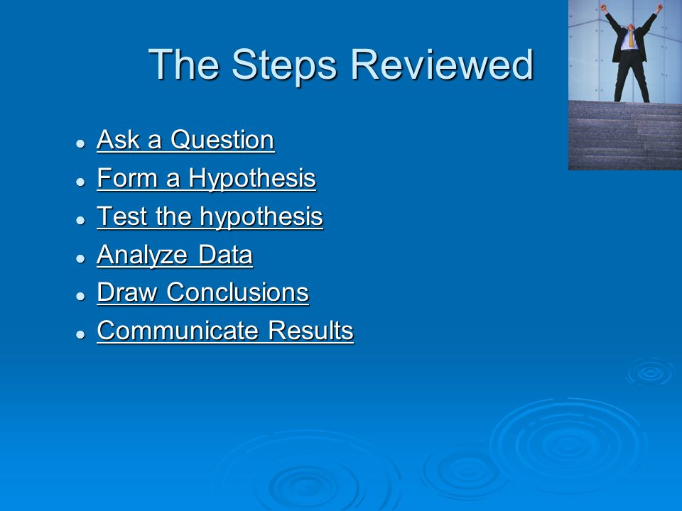 The Steps Reviewed Ask a Question Ask a Question Form a Hypothesis Form a Hypothesis Test the hypothesis Test the hypothesis Analyze Data Analyze Data Draw Conclusions Draw Conclusions Communicate Results Communicate Results