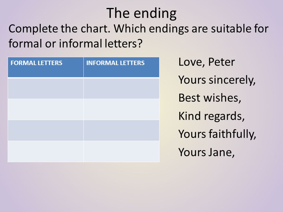 Formal and informal letters Elementary AN INFORMAL LETTER – a Formal and informal letters Elementary AN INFORMAL LETTER – a
