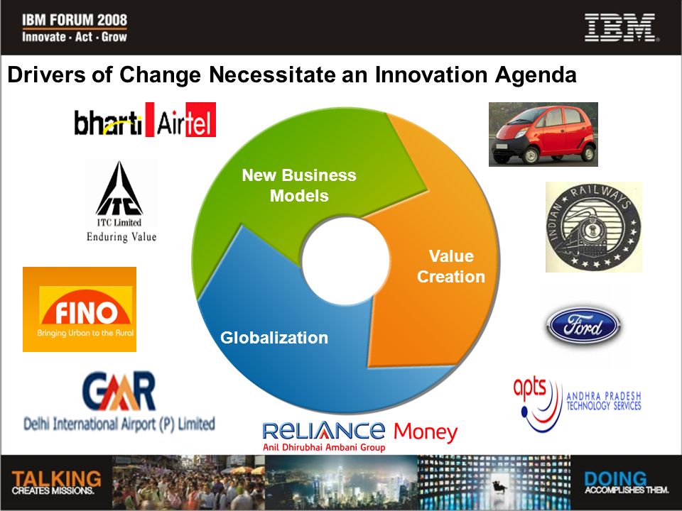 Drivers of Change Necessitate an Innovation Agenda Globalization New Business Models Value Creation