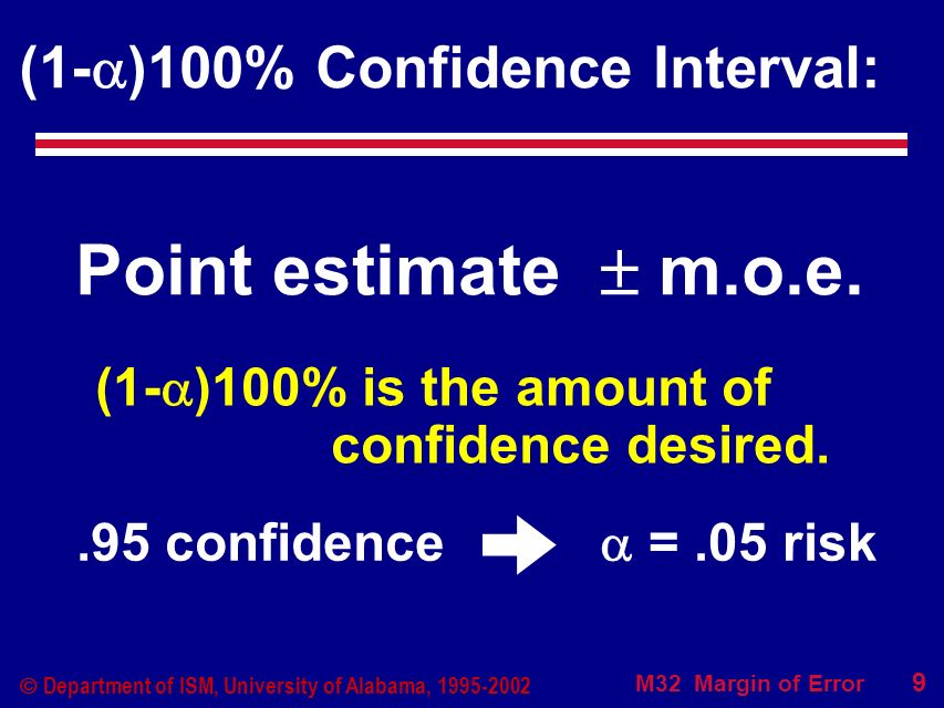 M32 Margin of Error 9  Department of ISM, University of Alabama, (1-  )100% Confidence Interval: Point estimate  m.o.e.