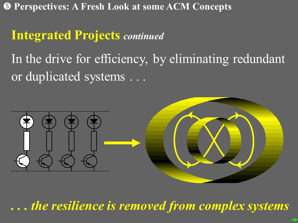 In the drive for efficiency, by eliminating redundant or duplicated systems...