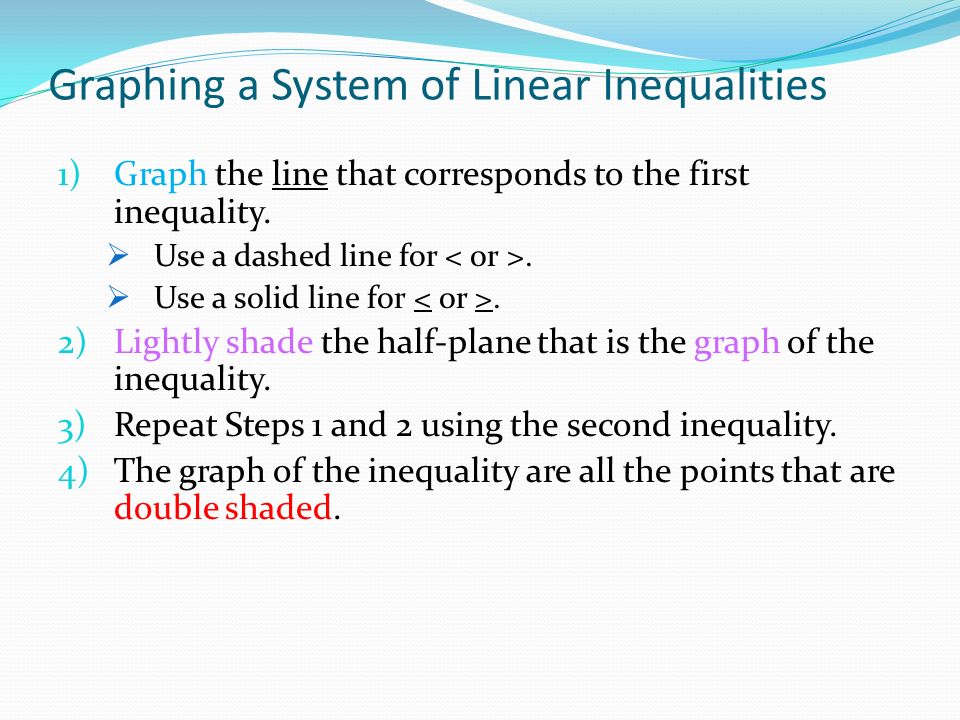 Graphing a System of Linear Inequalities 1)Graph the line that corresponds to the first inequality.