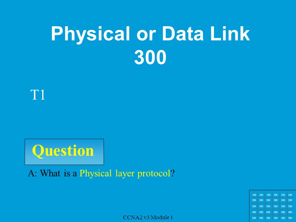 Module 1 CCNA2 v3 Module 1 JEOPARDY CCNA2 v3 Module 1 ...