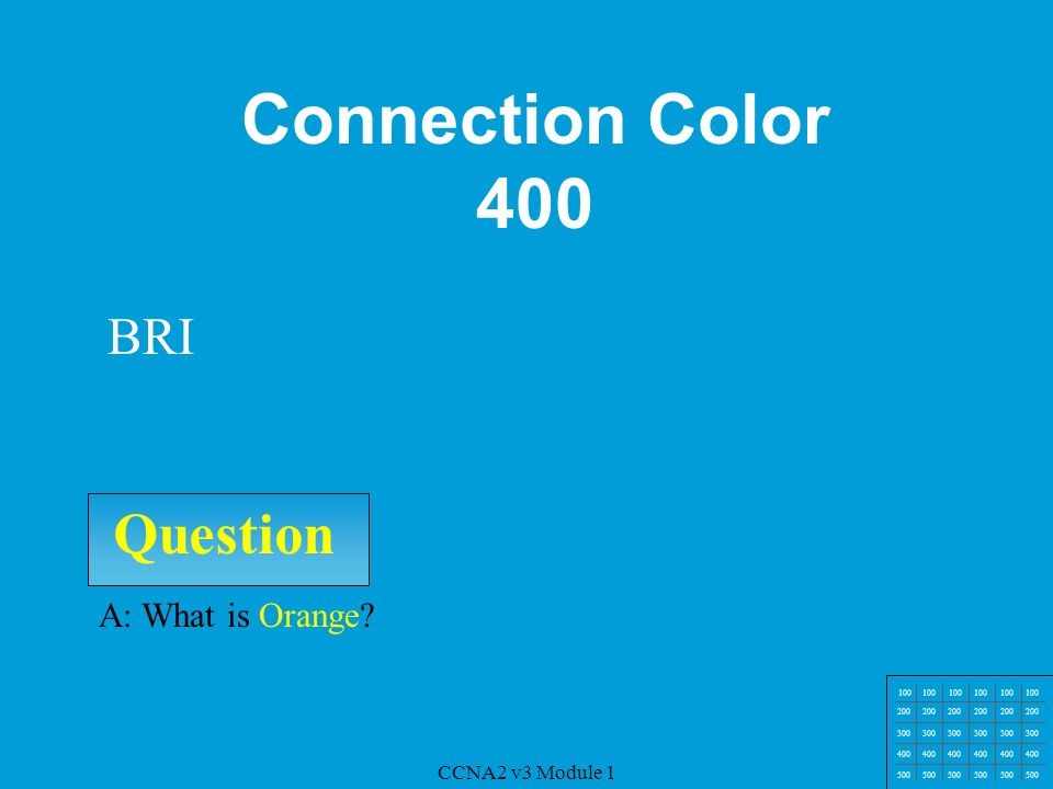 Module 1 CCNA2 v3 Module 1 JEOPARDY CCNA2 v3 Module 1 ...