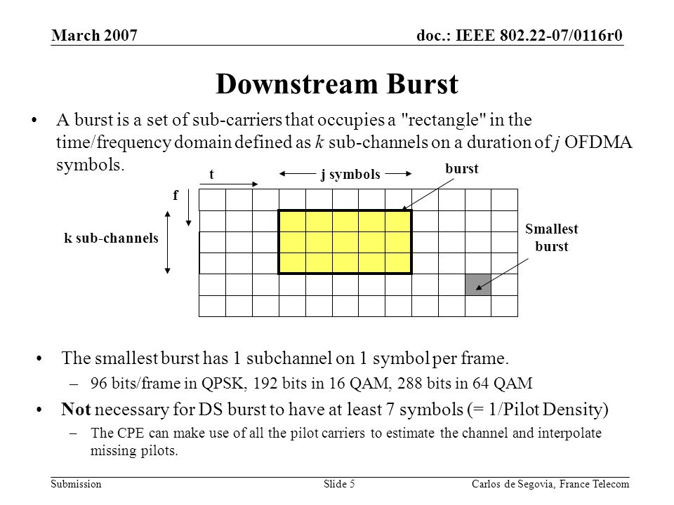 doc.: IEEE /0116r0 Submission March 2007 Carlos de Segovia, France TelecomSlide 5 Downstream Burst A burst is a set of sub-carriers that occupies a rectangle in the time/frequency domain defined as k sub-channels on a duration of j OFDMA symbols.