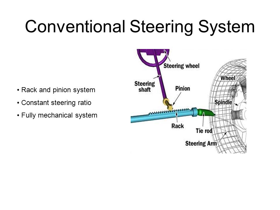 Active Front Wheel Steering System Afs Chapter Ppt 2 Conventional Steering System Rack And Pinion Constant Ratio Fully Mechanical
