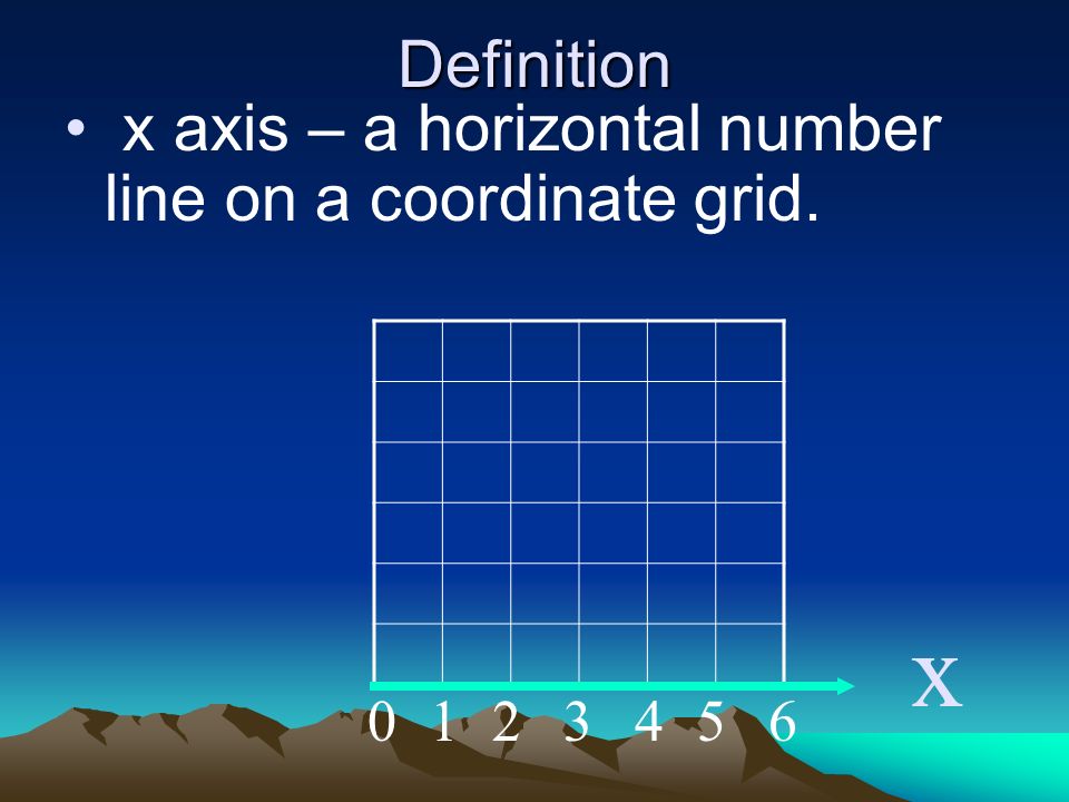 Definition x axis – a horizontal number line on a coordinate grid x