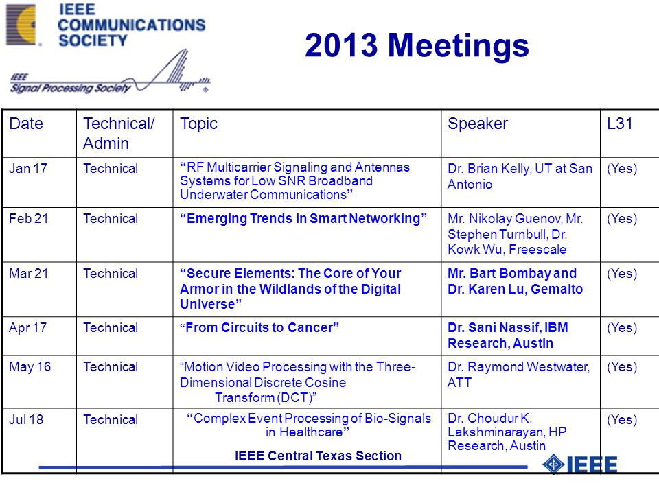 IEEE Central Texas Section 2013 Meetings DateTechnical/ Admin TopicSpeakerL31 Jan 17Technical RF Multicarrier Signaling and Antennas Systems for Low SNR Broadband Underwater Communications Dr.