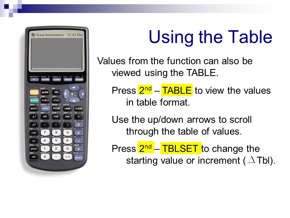 Introduction to the TI-83 / TI-84 Calculator 