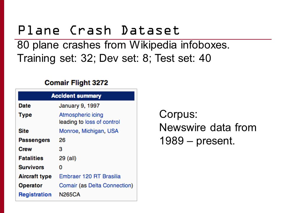 Plane Crash Dataset 80 plane crashes from Wikipedia infoboxes.