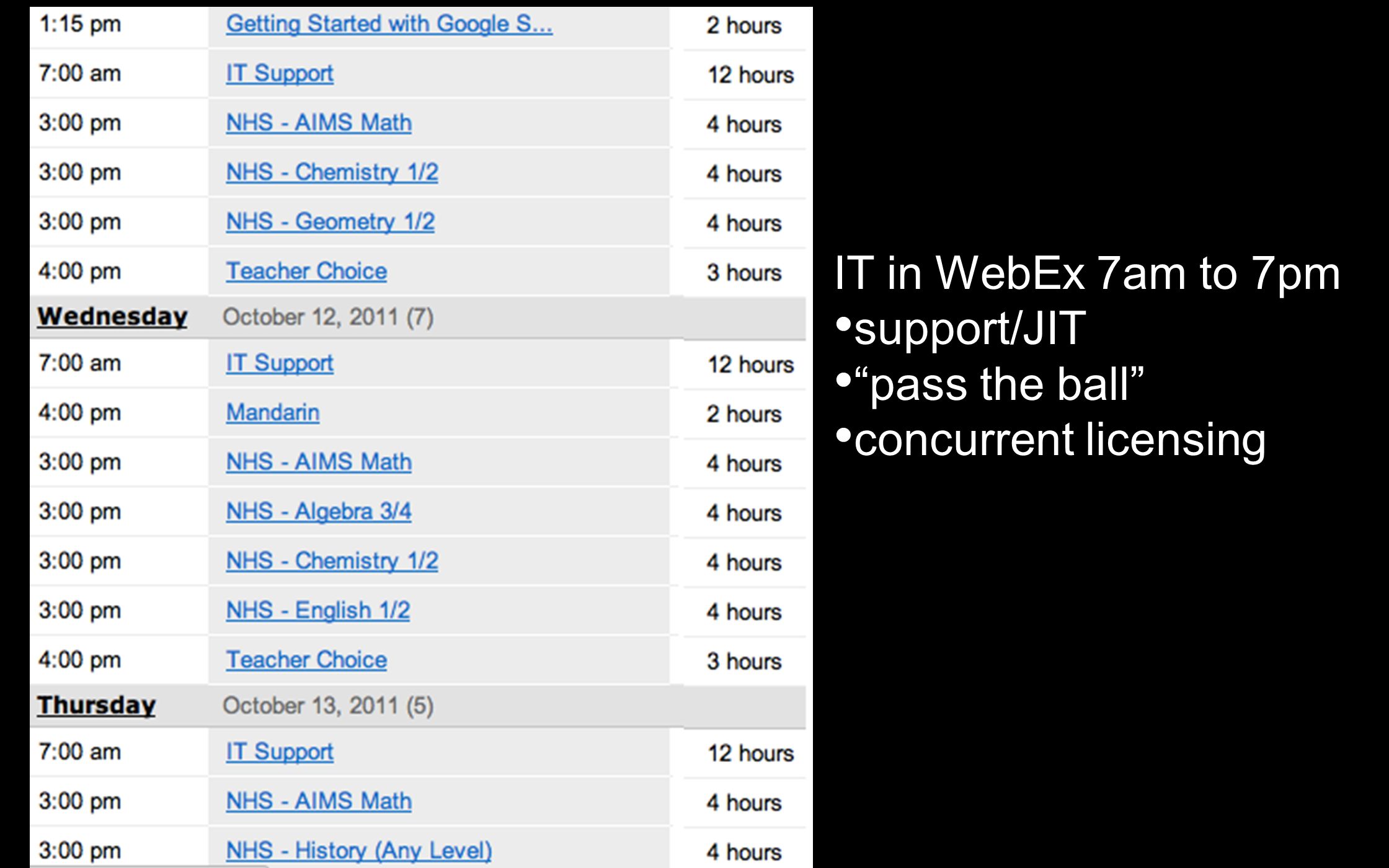 IT in WebEx 7am to 7pm support/JIT pass the ball concurrent licensing