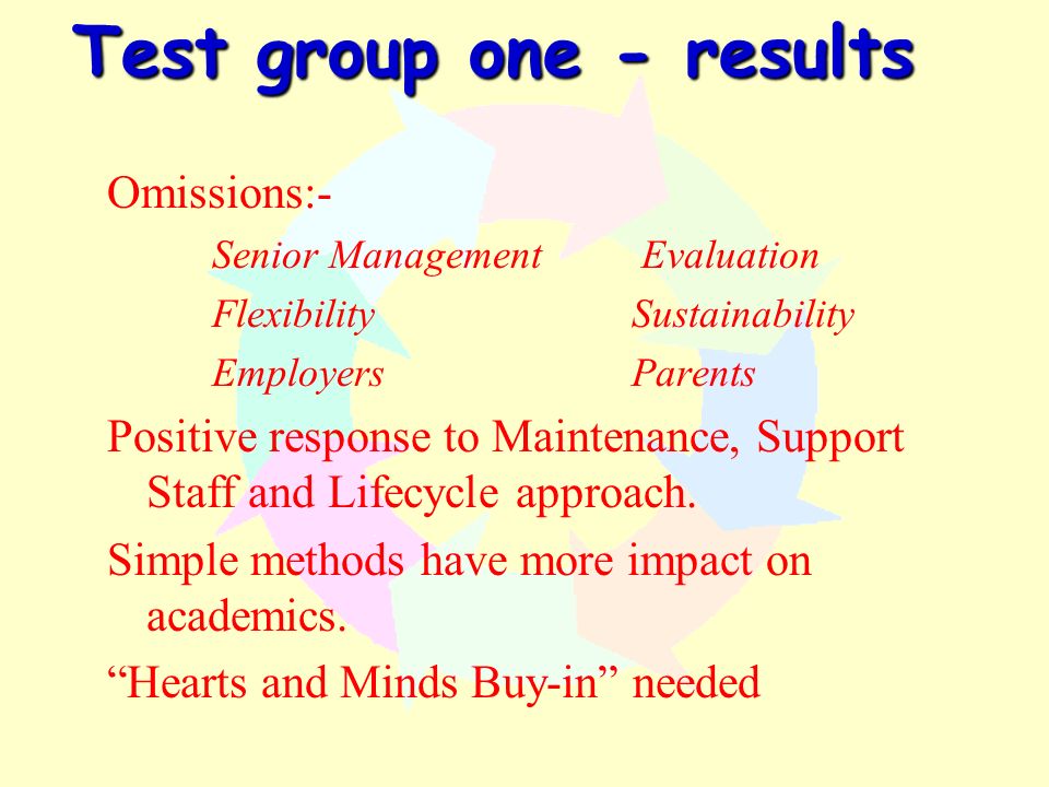 Omissions:- Senior Management Evaluation Flexibility Sustainability Employers Parents Positive response to Maintenance, Support Staff and Lifecycle approach.