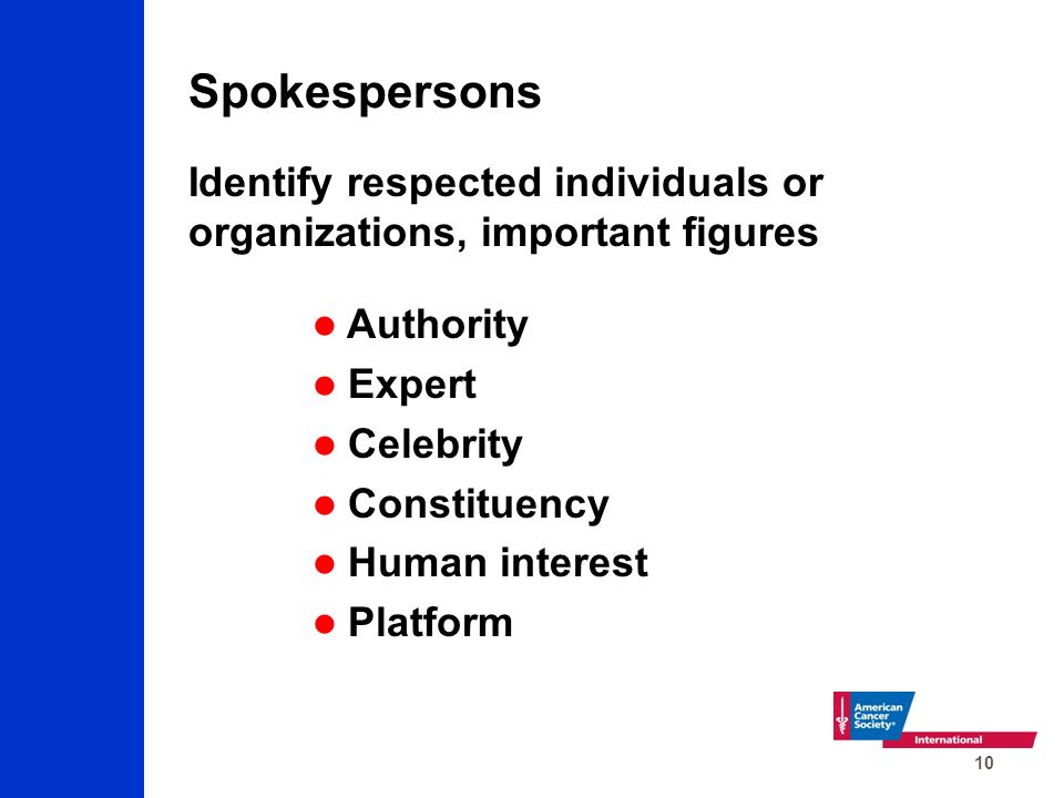 10 Spokespersons Identify respected individuals or organizations, important figures Authority Expert Celebrity Constituency Human interest Platform