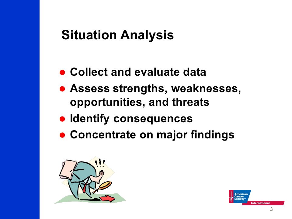 3 Situation Analysis Collect and evaluate data Assess strengths, weaknesses, opportunities, and threats Identify consequences Concentrate on major findings
