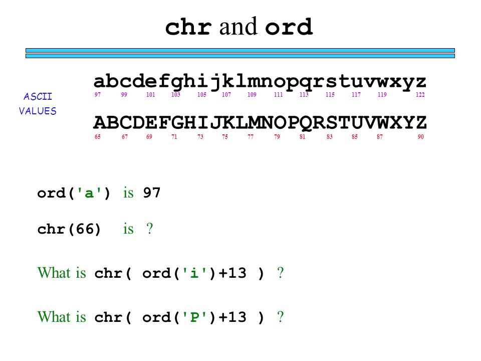 chr and ord chr(66) is .