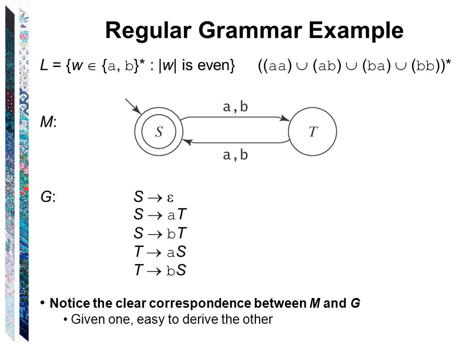 Regular Expressions Chapter 6 Regular Languages Regular Language Regular Expression Finite State Machine Recognizes Or Accepts Generates Ppt Download