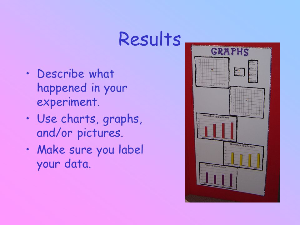 Results Describe what happened in your experiment.