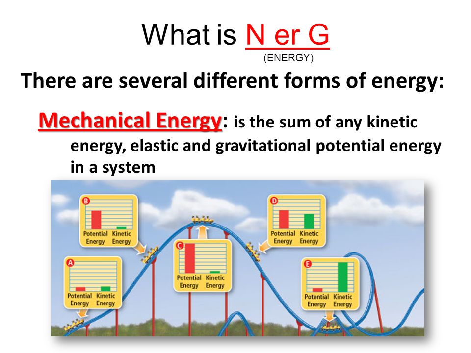 What is N er G (ENERGY) The law of conservation of energy The law of conservation of energy : Energy cannot be created or destroyed.