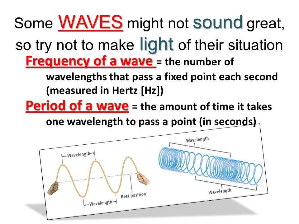 WAVESsound light Some WAVES might not sound great, so try not to make light of their situation Transverse Wavelength Transverse Wavelength = the distance from crest to crest or trough to trough Longitudinal Wavelength Longitudinal Wavelength = can be measured from compression to compression or rarefaction to rarefaction Compressions Rarefactions Troughs Crests