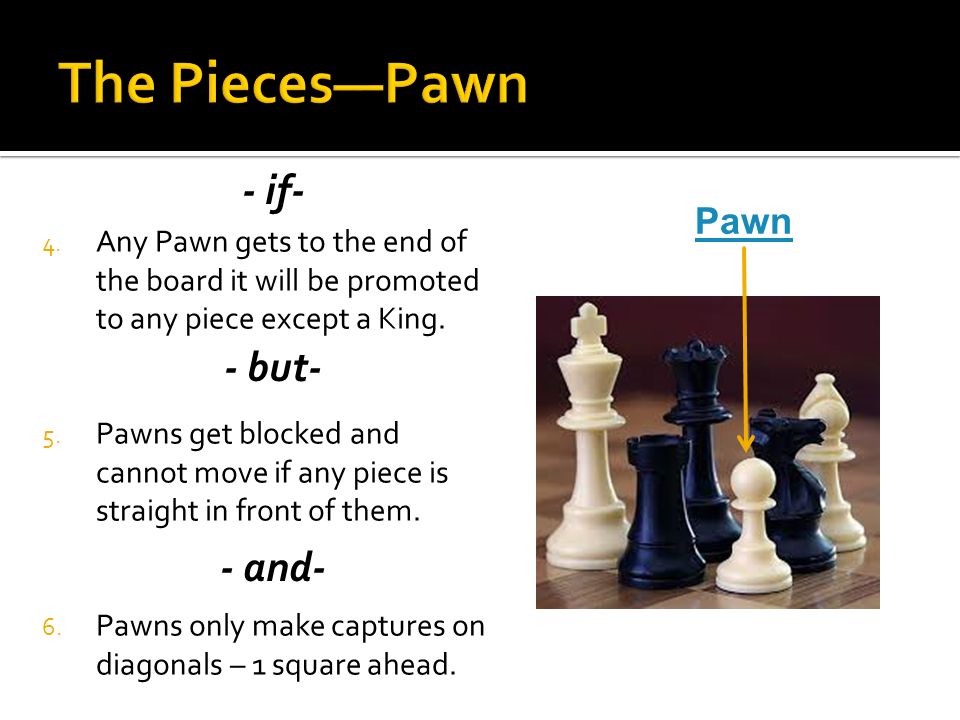 Chess Lesson # 2: How the Chess pieces move