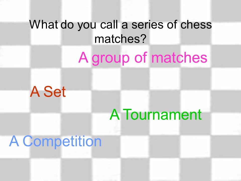 Introduction To Chess Basics - TriviaCreator