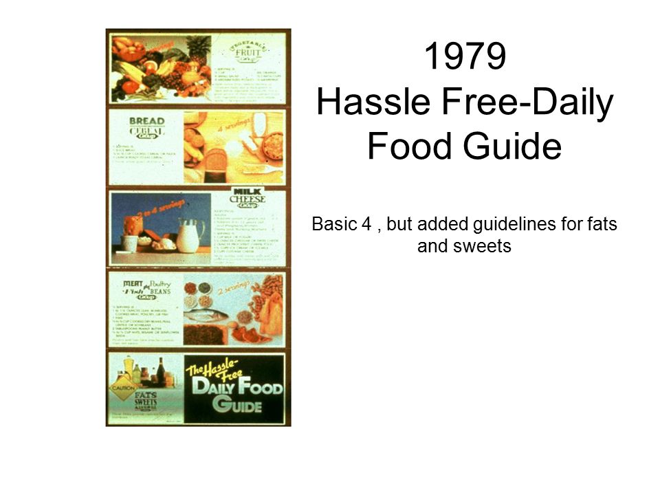 hassle free guide to a better diet
