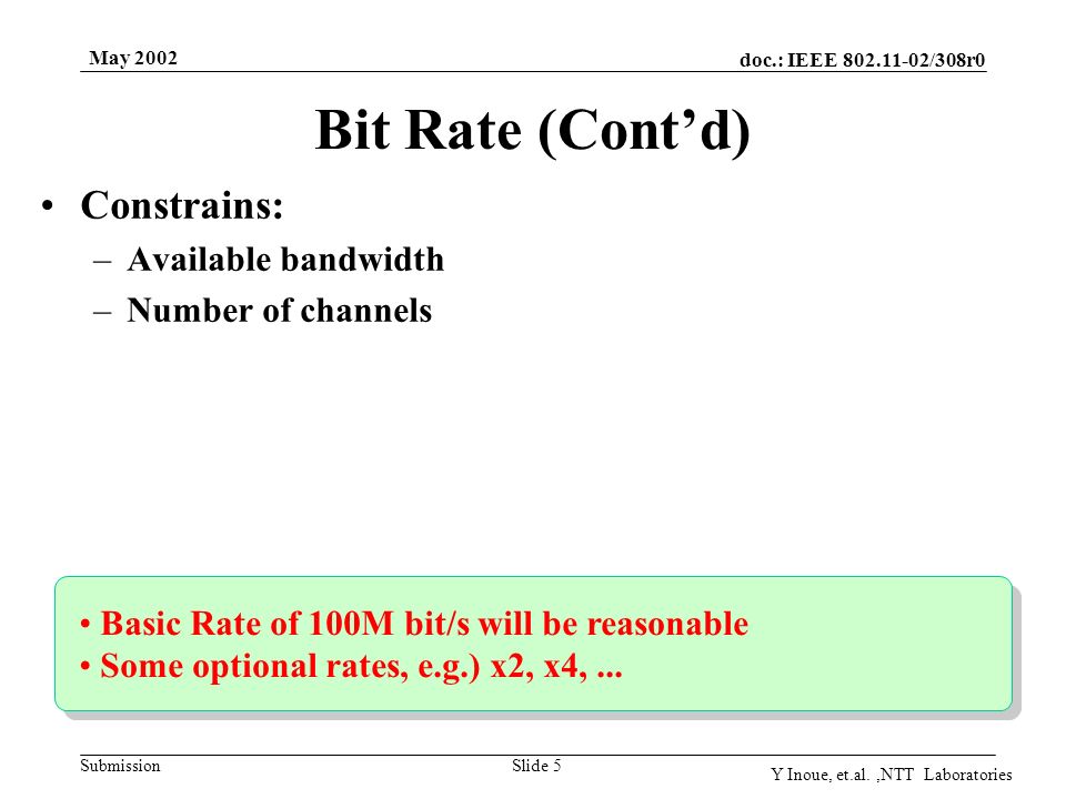 doc.: IEEE /308r0 Submission May 2002 Y Inoue, et.al.,NTT Laboratories Slide 5 Bit Rate (Cont’d) Constrains: –Available bandwidth –Number of channels Basic Rate of 100M bit/s will be reasonable Some optional rates, e.g.) x2, x4,...