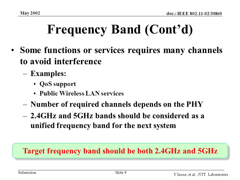 doc.: IEEE /308r0 Submission May 2002 Y Inoue, et.al.,NTT Laboratories Slide 9 Frequency Band (Cont’d) Some functions or services requires many channels to avoid interference –Examples: QoS support Public Wireless LAN services –Number of required channels depends on the PHY –2.4GHz and 5GHz bands should be considered as a unified frequency band for the next system Target frequency band should be both 2.4GHz and 5GHz