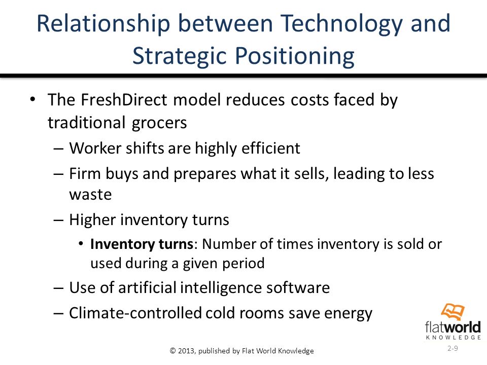 © 2013, published by Flat World Knowledge Relationship between Technology and Strategic Positioning The FreshDirect model reduces costs faced by traditional grocers – Worker shifts are highly efficient – Firm buys and prepares what it sells, leading to less waste – Higher inventory turns Inventory turns: Number of times inventory is sold or used during a given period – Use of artificial intelligence software – Climate-controlled cold rooms save energy 2-9