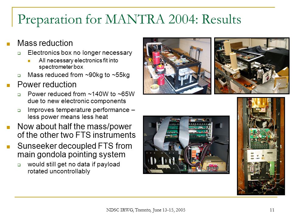 NDSC IRWG, Toronto, June 13-15, Preparation for MANTRA 2004: Results Mass reduction  Electronics box no longer necessary All necessary electronics fit into spectrometer box  Mass reduced from ~90kg to ~55kg Power reduction  Power reduced from ~140W to ~65W due to new electronic components  Improves temperature performance – less power means less heat Now about half the mass/power of the other two FTS instruments Sunseeker decoupled FTS from main gondola pointing system  would still get no data if payload rotated uncontrollably