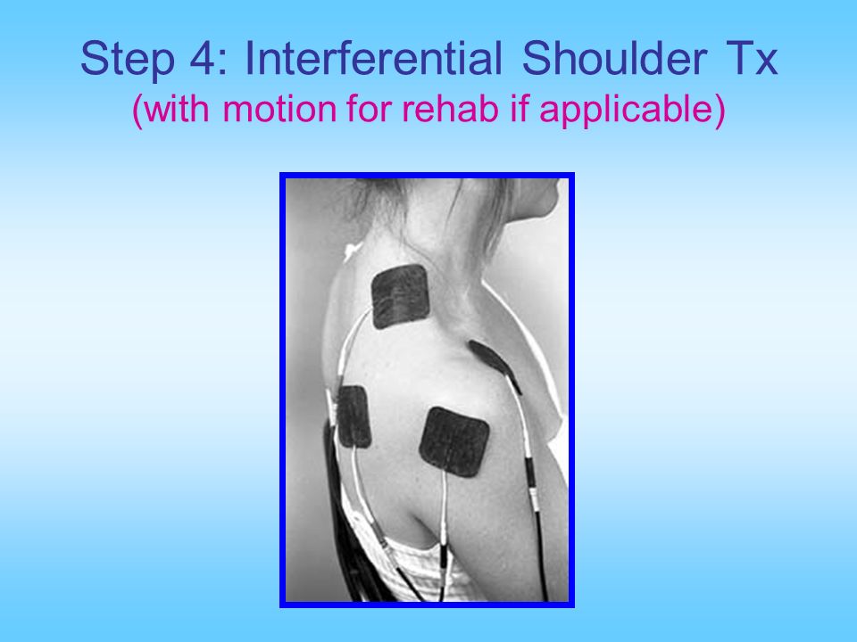 Step 4: Interferential Shoulder Tx (with motion for rehab if applicable)