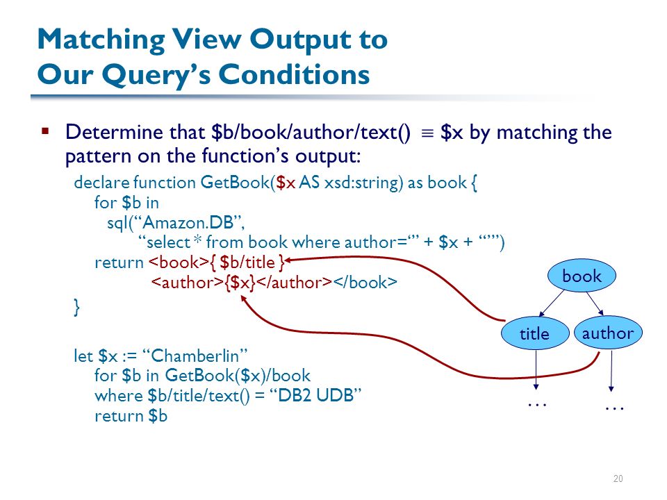 20 Matching View Output to Our Query’s Conditions  Determine that $b/book/author/text()  $x by matching the pattern on the function’s output: declare function GetBook($x AS xsd:string) as book { for $b in sql( Amazon.DB , select * from book where author=‘ + $x + ’ ) return { $b/title } {$x} } let $x := Chamberlin for $b in GetBook($x)/book where $b/title/text() = DB2 UDB return $b book title author … …