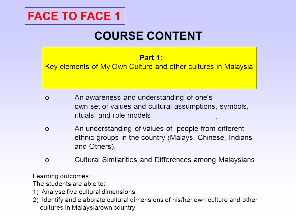 Part 1: Key elements of My Own Culture and other cultures in Malaysia COURSE CONTENT oAn awareness and understanding of one s own set of values and cultural assumptions, symbols, rituals, and role models oAn understanding of values of people from different ethnic groups in the country (Malays, Chinese, Indians and Others).
