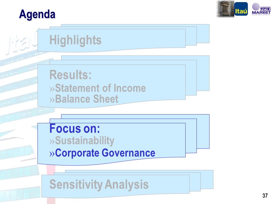 37 Agenda Sensitivity Analysis Highlights Results: » Statement of Income » Balance Sheet Focus on: » Sustainability » Corporate Governance
