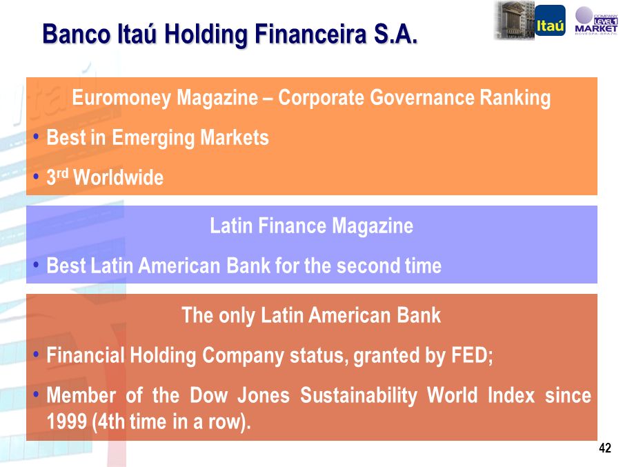 42 Banco Itaú Holding Financeira S.A.
