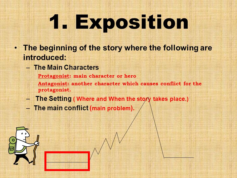 What causes conflict for the main character in a story?