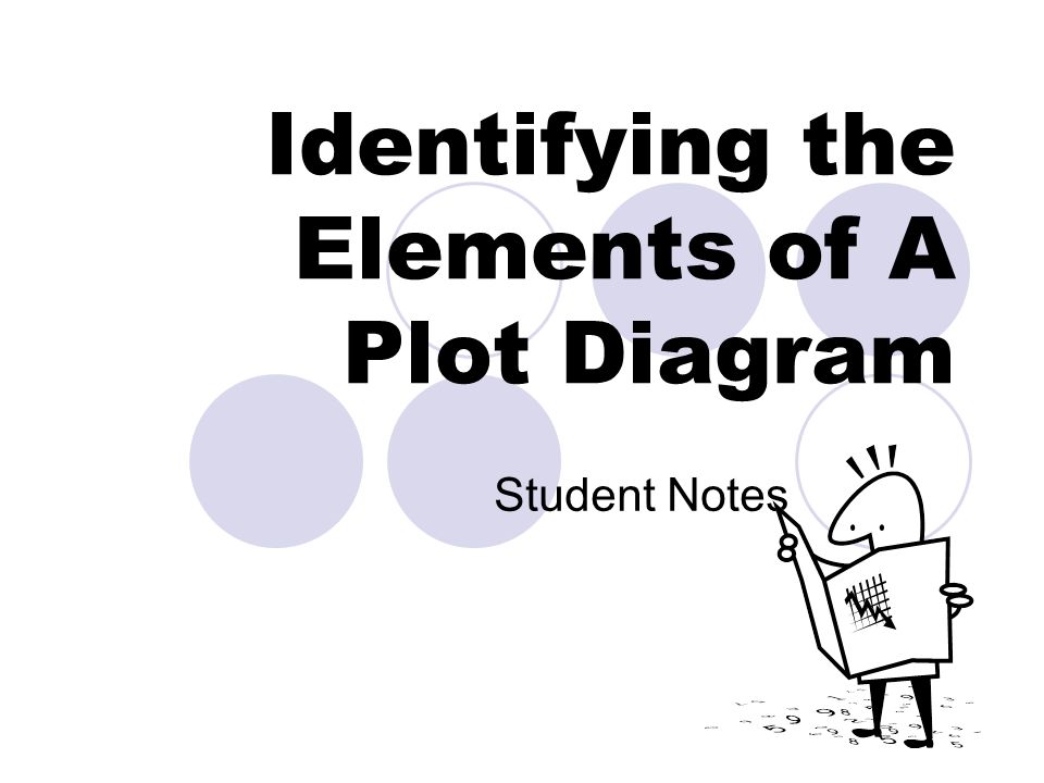 Identifying the Elements of A Plot Diagram Student Notes