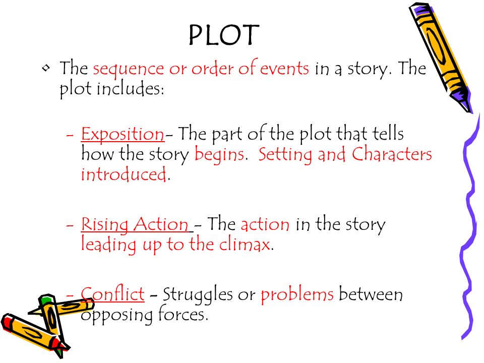 PLOT The sequence or order of events in a story.