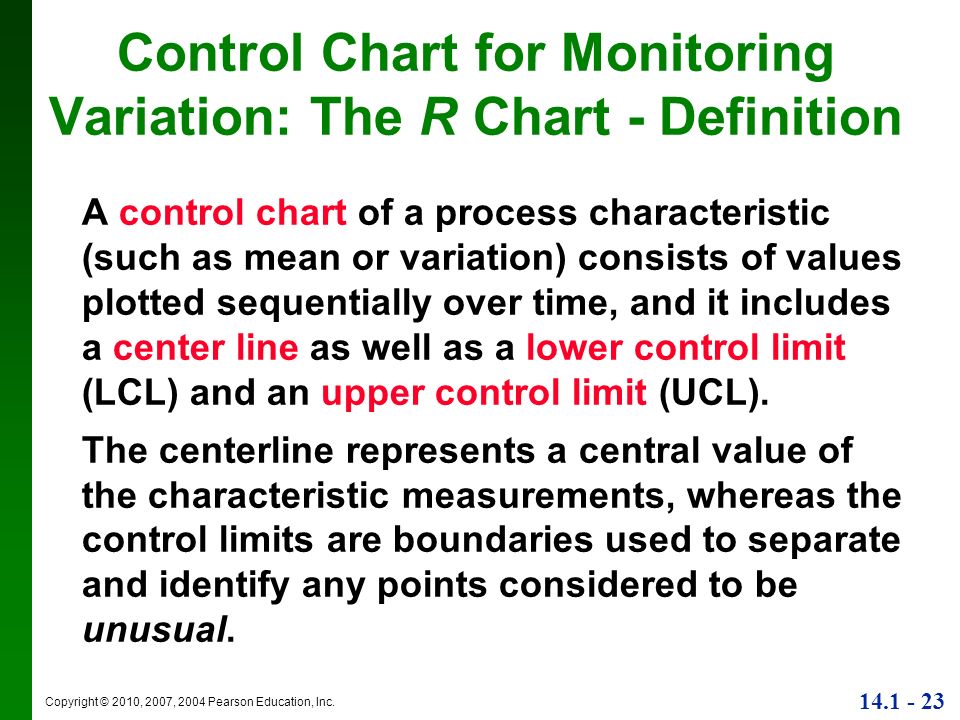 R Chart Definition