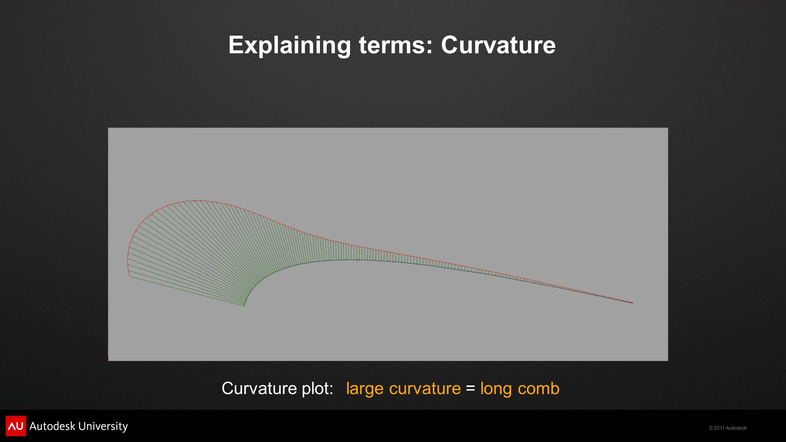 © 2011 Autodesk Explaining terms: Curvature Curvature plot:large curvature = long comb
