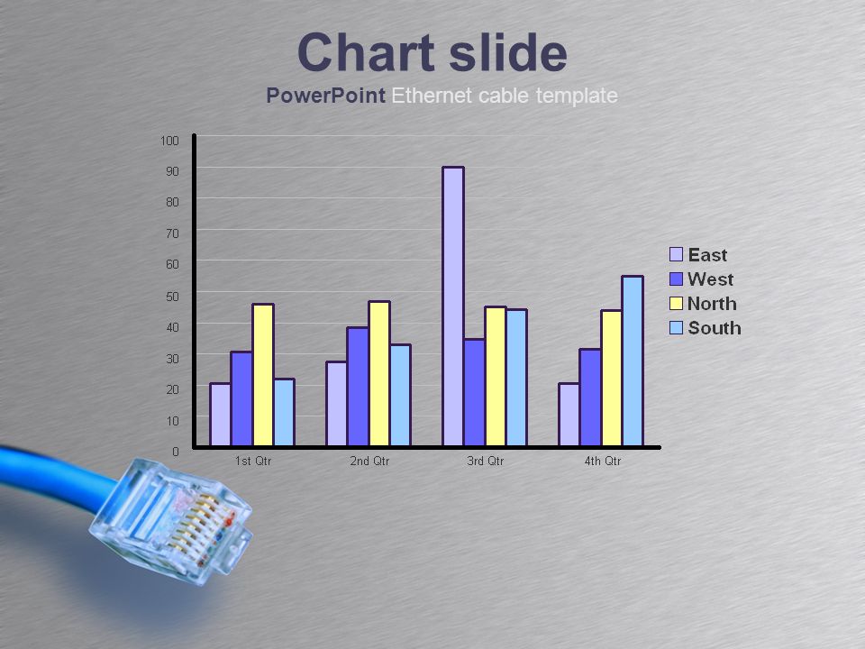 Chart slide PowerPoint Ethernet cable template