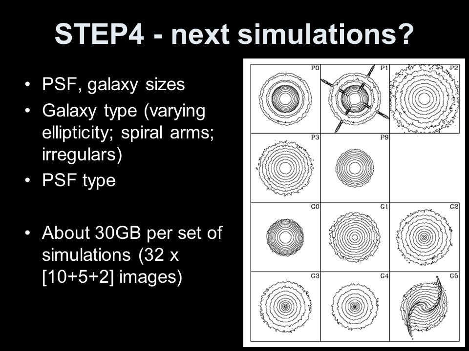STEP4 - next simulations.