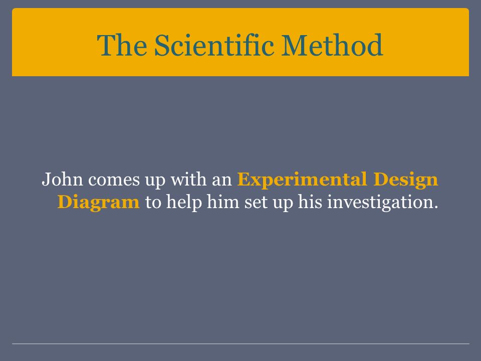 The Scientific Method John comes up with an Experimental Design Diagram to help him set up his investigation.