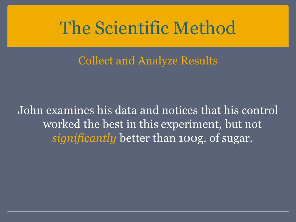 The Scientific Method Collect and Analyze Results John examines his data and notices that his control worked the best in this experiment, but not significantly better than 100g.