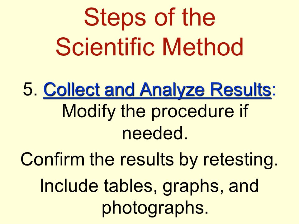 Steps of the Scientific Method Collect and Analyze Results 5.
