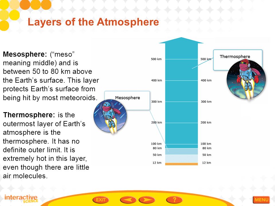 Table of Contents The Air Around You Air Pressure Layers of the ...