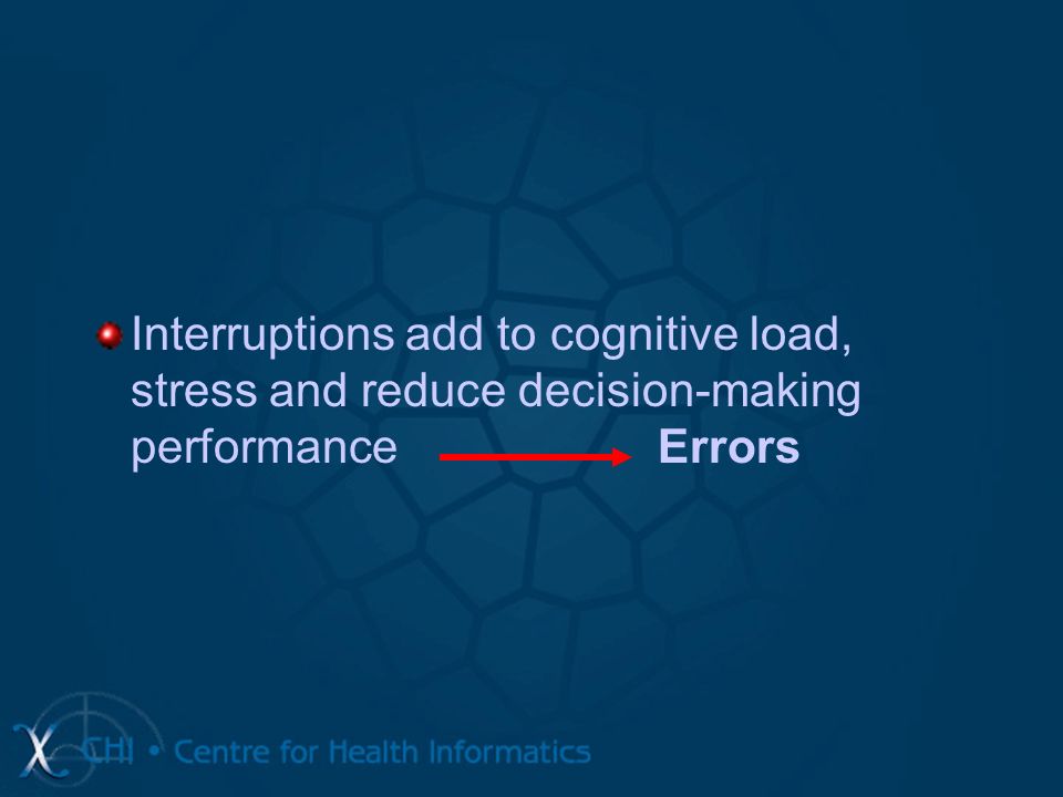 Interruptions add to cognitive load, stress and reduce decision-making performance Errors